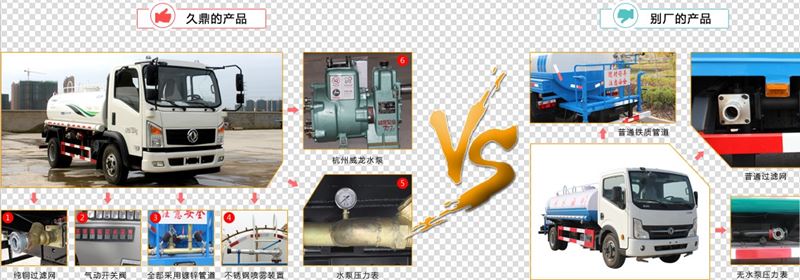 灑水車對比圖片 灑水車對比圖片