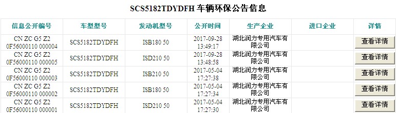 |L(fng)\10๦ʽ։m܇(ch)h(hun)