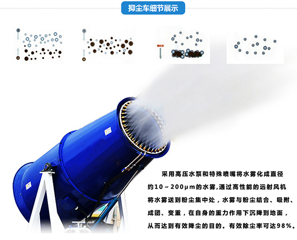 霧炮機圖片 霧炮機圖片
