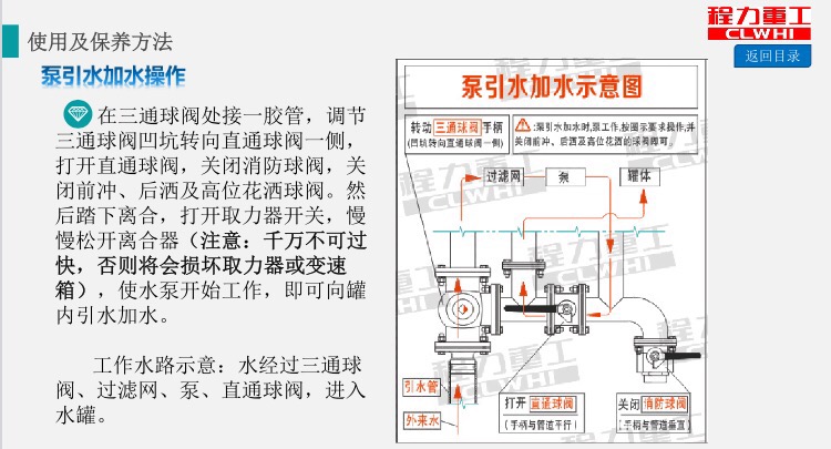 泵引水加水操作方法 泵引水加水操作方法