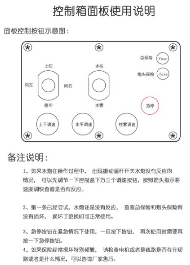 灑水車前置電動灑水炮控制器功能說明 灑水車前置電動灑水炮控制器功能說明