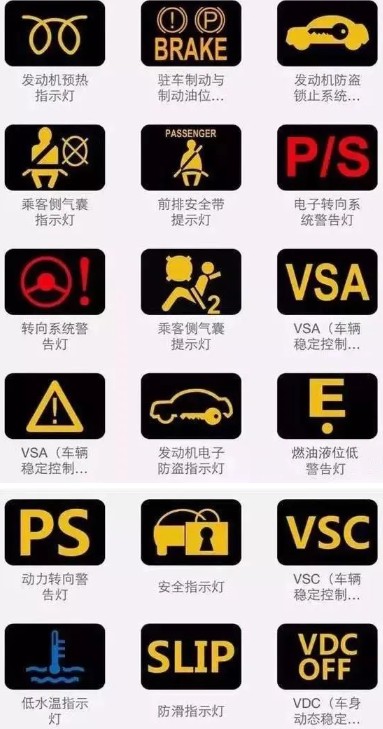 常規(guī)指示燈圖解 常規(guī)指示燈圖解