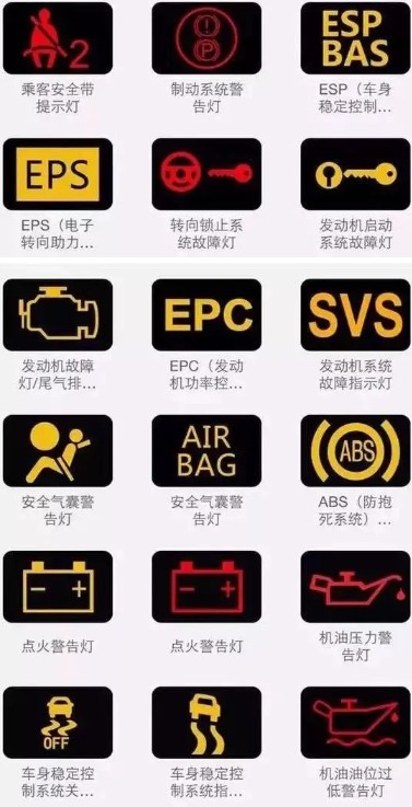 常規(guī)指示燈圖解 常規(guī)指示燈圖解