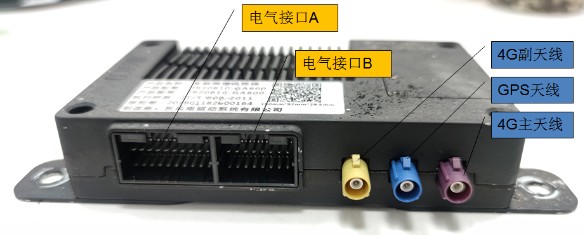 T-BOX圖片 T-BOX圖片