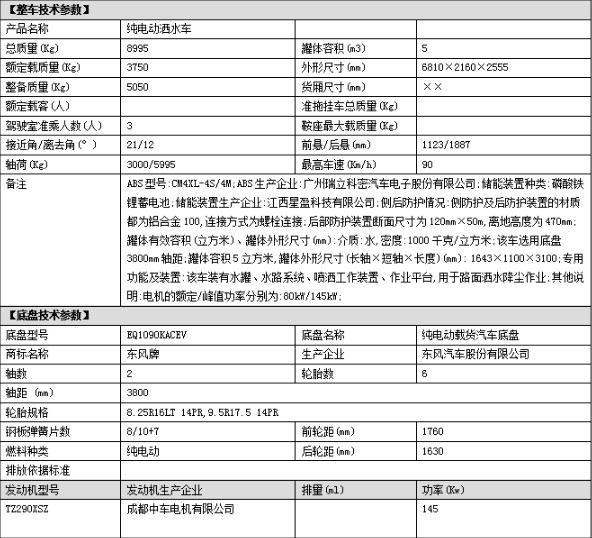 東風凱普特5噸純電動灑水車技術參數 東風凱普特5噸純電動灑水車技術參數