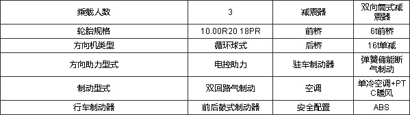 東風天錦新能源純電動9方清洗車技術參數 東風天錦新能源純電動9方清洗車技術參數