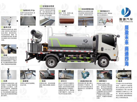 國(guó)六灑水車產(chǎn)品分解圖 國(guó)六灑水車產(chǎn)品分解圖