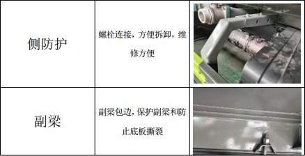 國(guó)六灑水車標(biāo)準(zhǔn)配置 國(guó)六灑水車標(biāo)準(zhǔn)配置