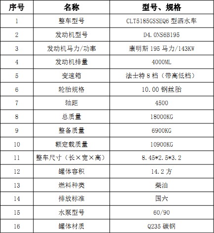 (gu)|L(fng)(D9)14.2ˮ܇