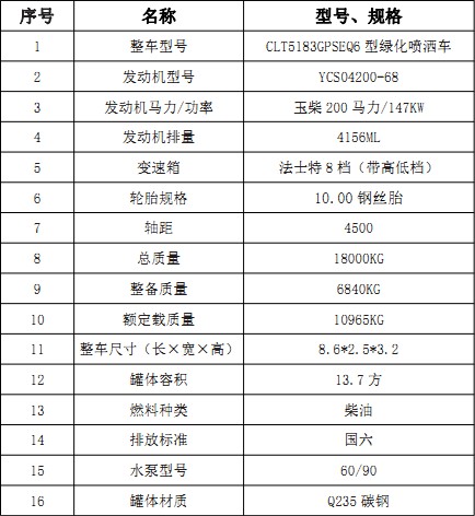 |L(fng)(D9)13.7Fˮ܇