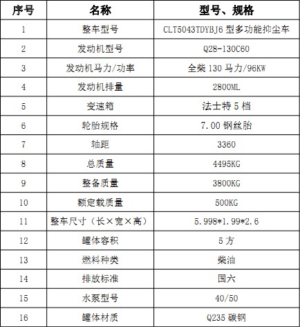 (gu)￵H2{(ln)5։m܇