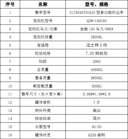 (gu)￵H2{(ln)7։m܇