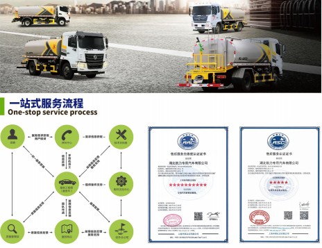 一站式服務流程 一站式服務流程