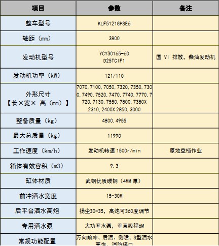 國六東風華神(T3)9.3方灑水車 國六東風華神(T3)9.3方灑水車