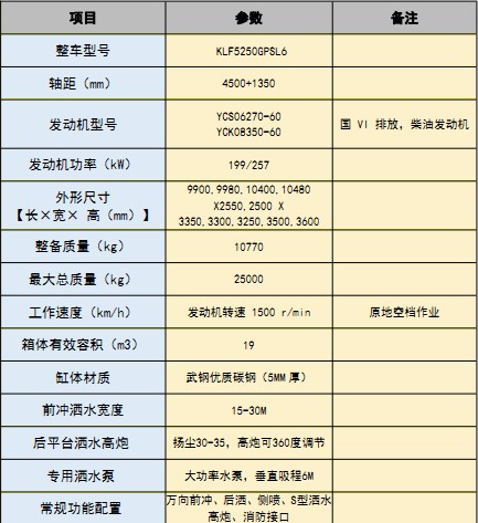 國六東風(fēng)柳汽(H5)19方后雙橋灑水車 國六東風(fēng)柳汽(H5)19方后雙橋灑水車