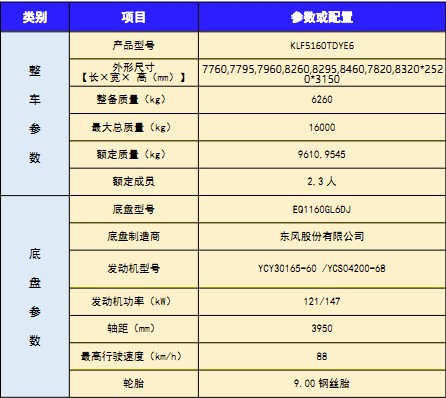 國六東風華神(KL5)12.2方灑水車 國六東風華神(KL5)12.2方灑水車