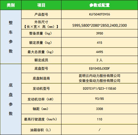 國六東風(fēng)D6藍(lán)牌抑塵車技術(shù)參數(shù) 國六東風(fēng)D6藍(lán)牌抑塵車技術(shù)參數(shù)