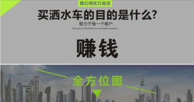 全方位圖片 全方位圖片