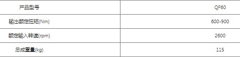 QF60ǰȡg(sh)(sh)
