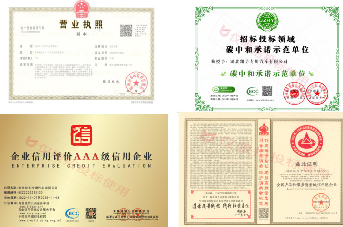 榮譽(yù)與資質(zhì)(部分) 榮譽(yù)與資質(zhì)(部分)