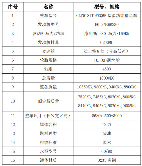 |L(fng)(D9)12A։m܇g(sh)(sh)