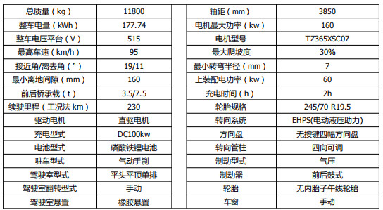 ȁT7B늄8๦։m܇aƷ