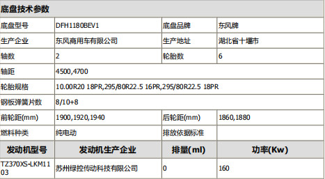 整車公告參數 整車公告參數