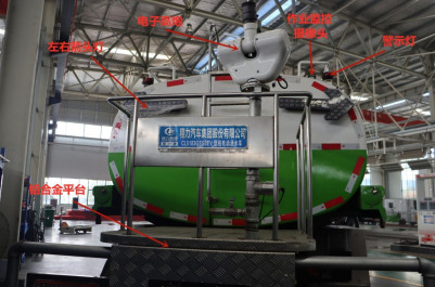 整車基本結構分解 整車基本結構分解