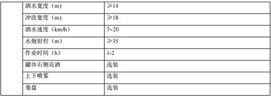 專用參數(shù)表 專用參數(shù)表