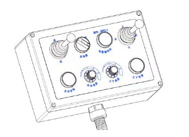 中聯(lián)重科灑水車(chē)電動(dòng)遙控水炮控制器 中聯(lián)重科灑水車(chē)電動(dòng)遙控水炮控制器