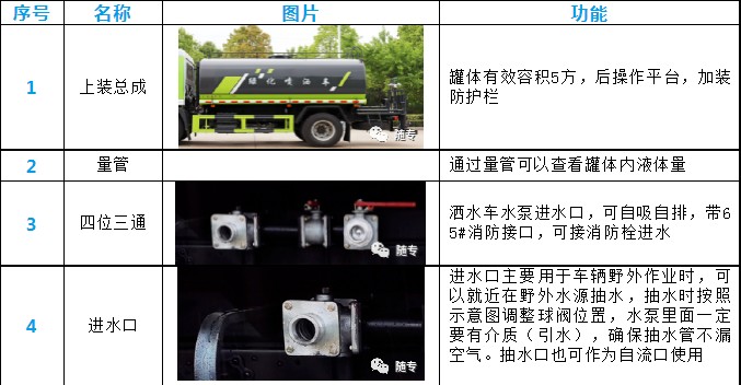 |L5ˮ܇a(chn)Ʒ(ji)չʾ