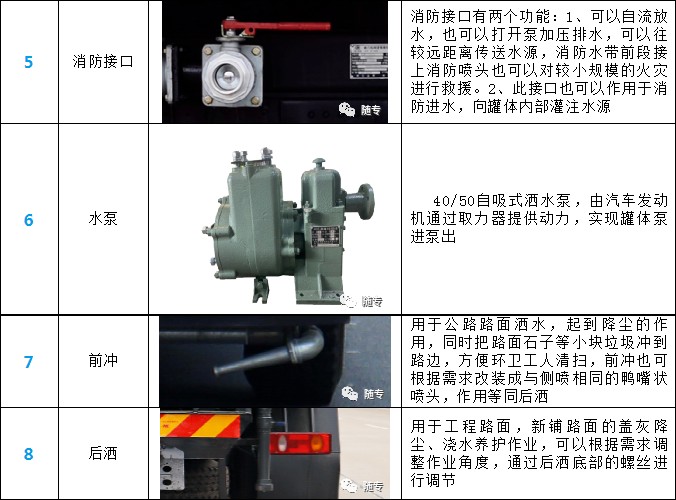 |L5ˮ܇a(chn)Ʒ(ji)չʾ