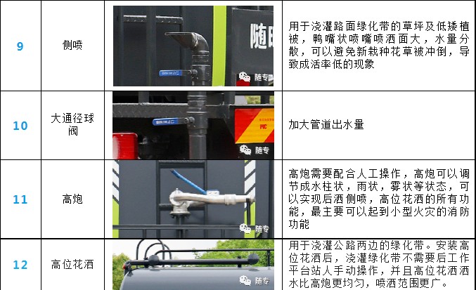 |L5ˮ܇a(chn)Ʒ(ji)չʾ