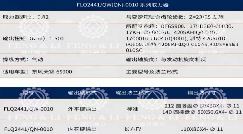 FLQ-2441QWQN-0010ȡg