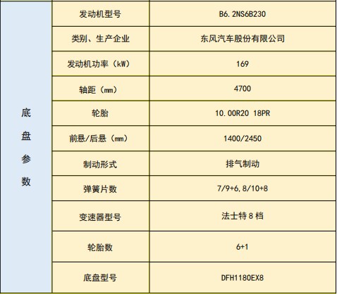 東風天錦后置吸塵車技術參數 東風天錦后置吸塵車技術參數