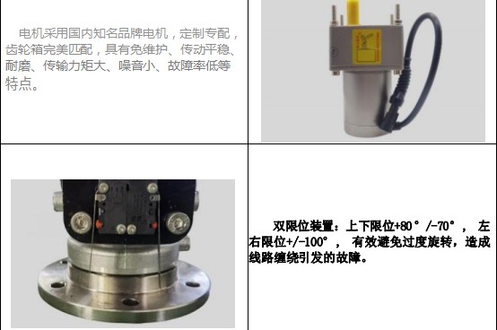 DD6050M늄Ӟˮڼչʾ