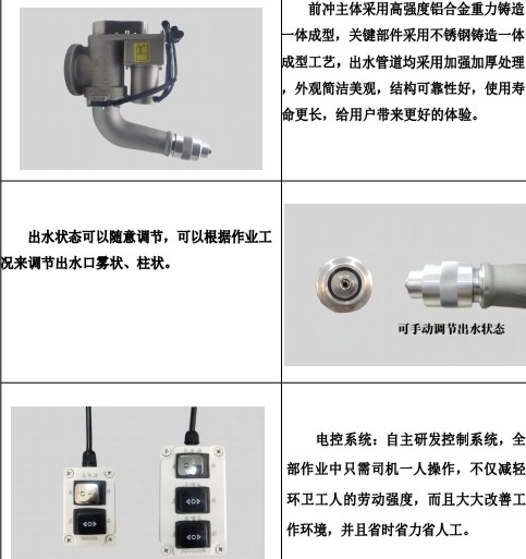 DD5020M/DD5020L늄ǰ_^Ҫչʾ