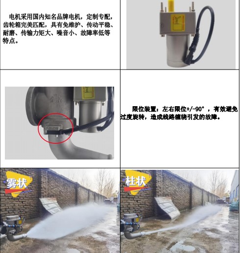 DD5020M/DD5020L늄ǰ_^Ҫչʾ