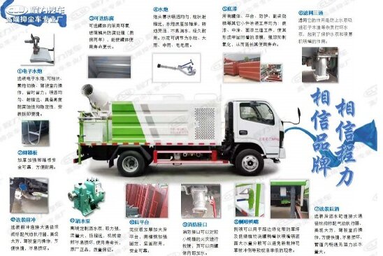 重汽豪沃7方藍牌灑水車產(chǎn)品分解圖 重汽豪沃7方藍牌灑水車產(chǎn)品分解圖