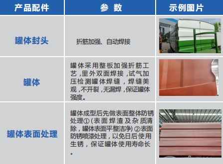 重汽豪沃7方藍牌灑水車產(chǎn)品工藝介紹 重汽豪沃7方藍牌灑水車產(chǎn)品工藝介紹