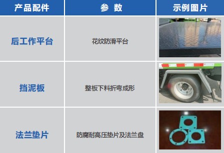 重汽豪沃7方藍牌灑水車產(chǎn)品工藝介紹 重汽豪沃7方藍牌灑水車產(chǎn)品工藝介紹