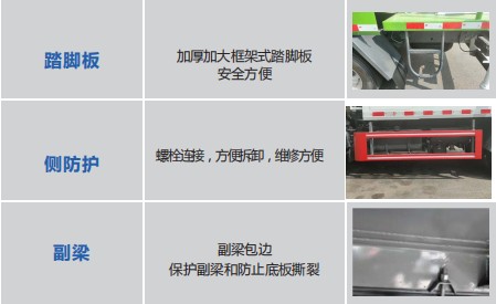 重汽豪沃7方藍牌灑水車產(chǎn)品工藝介紹 重汽豪沃7方藍牌灑水車產(chǎn)品工藝介紹