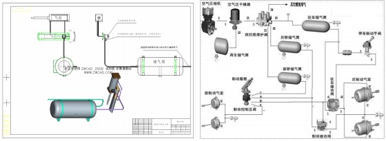 15 米自動梯架接氣原理圖 15 米自動梯架接氣原理圖