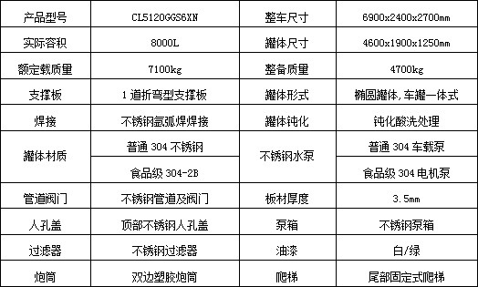 |L(fng)9.2ʳƷP䓹ˮ܇_CL5120GGS6XN͹ˮ܇