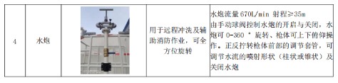 上汽純電動13.5方灑水車_總質量18噸灑水車 上汽純電動13.5方灑水車_總質量18噸灑水車