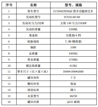 |L{7ˮ܇,140R,vCLT5042TDYEQ6Ͷ๦։m܇