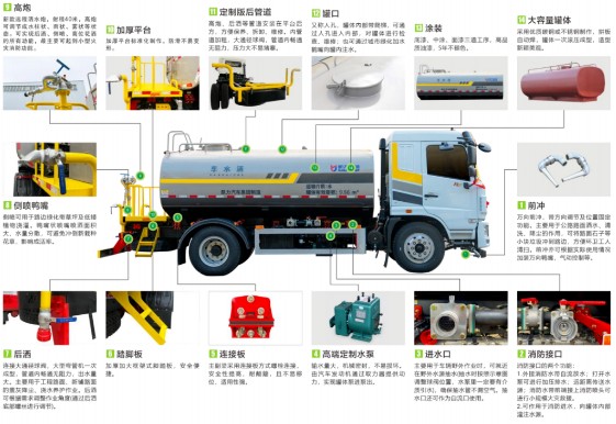 東風(fēng)華神KL5灑水車_凱力風(fēng)KLF5160TDYE6型多功能抑塵車 東風(fēng)華神KL5灑水車_凱力風(fēng)KLF5160TDYE6型多功能抑塵車